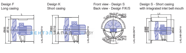 Размеры и варианты исполнения Ziehl-abegg DN71V-6DF.B7 Maxvent owlet