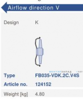 Варианты исполнения, направление потока Ziehl-abegg FB035-VDK.2C.V4S