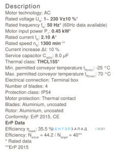 Производительность, мощность, аналоги, купить Ziehl-abegg FB050-4EK.4I.V4L