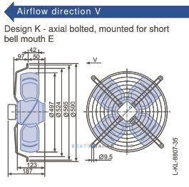 Габаритные размеры, подбор Ziehl-abegg FB050-SDK.4C.V4L