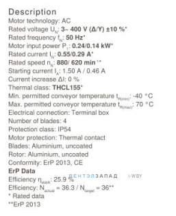 Производительность, мощность, аналоги, купить Ziehl-abegg FB050-SDK.4C.V4P