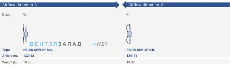 Варианты исполнения, направление потока Ziehl-abegg FB056-6EK.4F.V4L