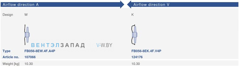 Варианты исполнения, направление потока Ziehl-abegg FB056-8EK.4F.V4P