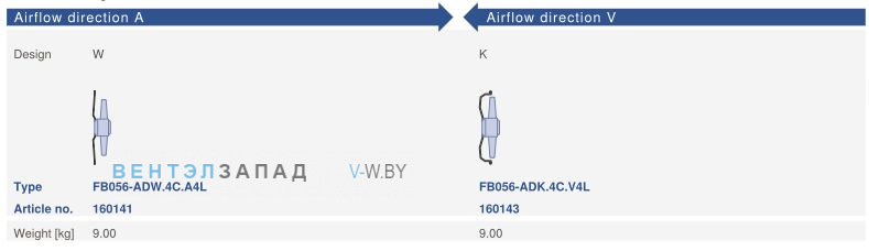Варианты исполнения, направление потока Ziehl-abegg FB056-ADW.4C.A4L