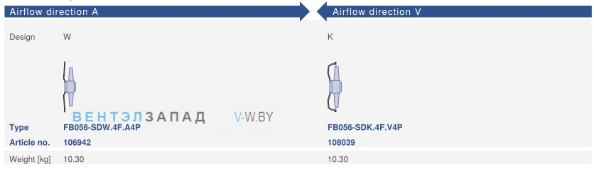 Варианты исполнения, направление потока Ziehl-abegg FB056-SDK.4F.V4P