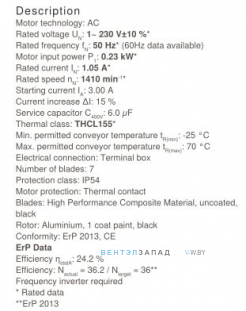 Рабочие параметры Ziehl-abegg FN035-4EH.0F.V7P2