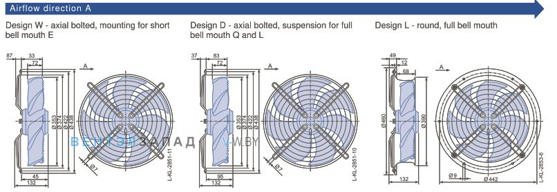 Размеры, схема, сертификаты Ziehl-abegg FN035-4EK.WD.V7