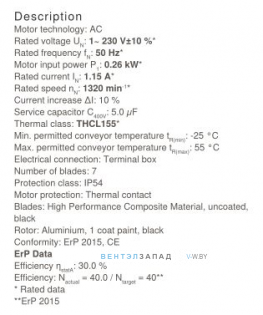 Рабочие параметры Ziehl-abegg FN040-4ED.0F.A7P2
