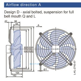 Размеры, схема, сертификаты Ziehl-abegg FN040-4ED.0F.A7P2