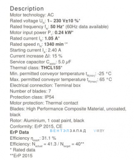 Рабочие параметры Ziehl-abegg FN040-4ED.0F.A7P1