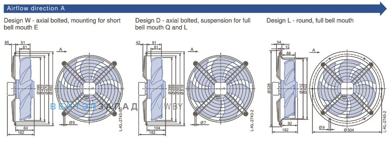 Размеры, схема, сертификаты Ziehl-abegg FN040-4ED.0F.A7P1