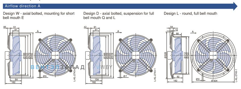 Размеры, схема, сертификаты Ziehl-abegg FN040-VDI.0F.V7P1