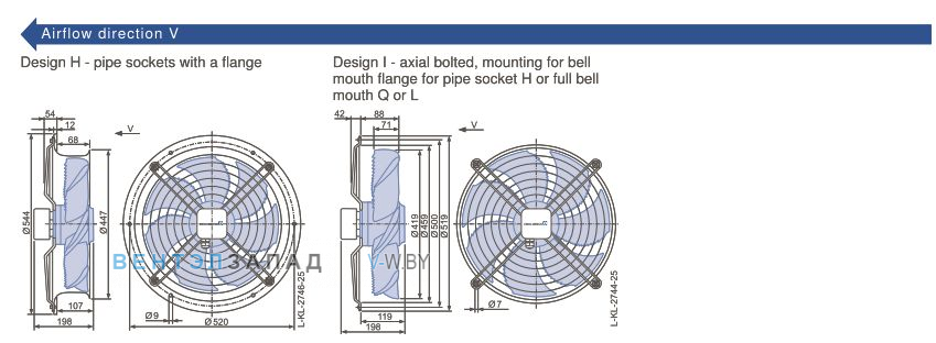 Купить, цена, каталог, прайс Ziehl-abegg FN0420-6EW.0F.A7P1