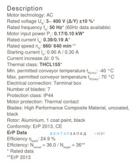 Рабочие параметры Ziehl-abegg FN045-SDW.2C.A7P3