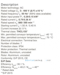 Рабочие параметры Ziehl-abegg FN050-SDK.4F.V7P1