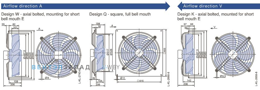 Купить, цена, каталог, прайс Ziehl-abegg FN050-SDK.4F.V7P1