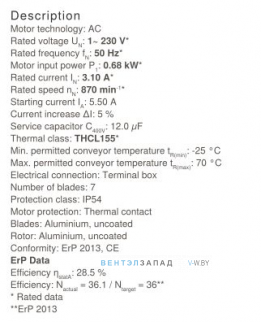 Рабочие параметры Ziehl-abegg FN063-6EK.4I.V7P1