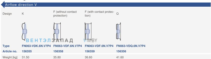 Конструктивное исполнение и направление потока Ziehl-abegg FN063-VDF.6N.V7P4