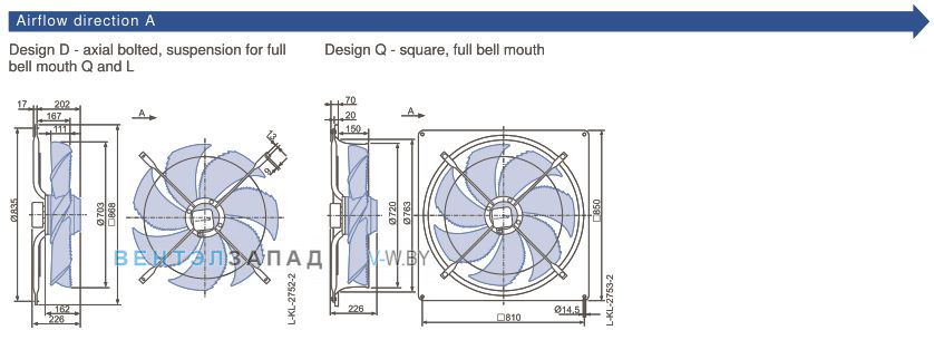 Размеры, схема, сертификаты Ziehl-abegg FN071-SDD.6F.A7P1