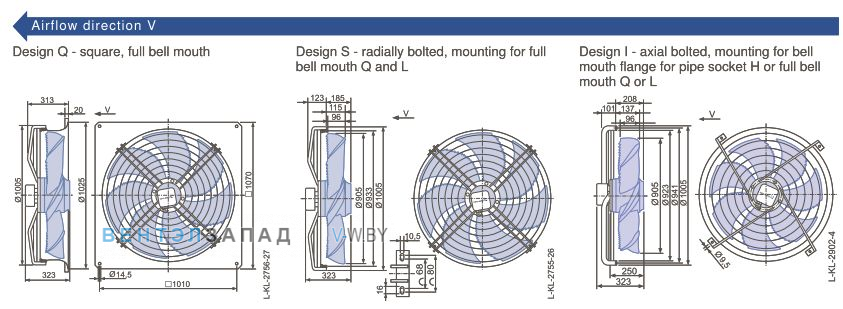 Размеры, схема, сертификаты Ziehl-abegg FN091-VDI.7Q.V5P1