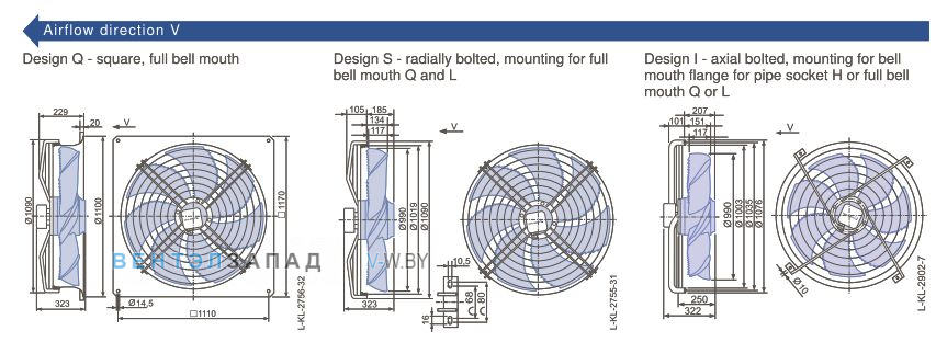 Купить, цена, каталог, прайс Ziehl-abegg FN100-SDQ.7Q.V5P1