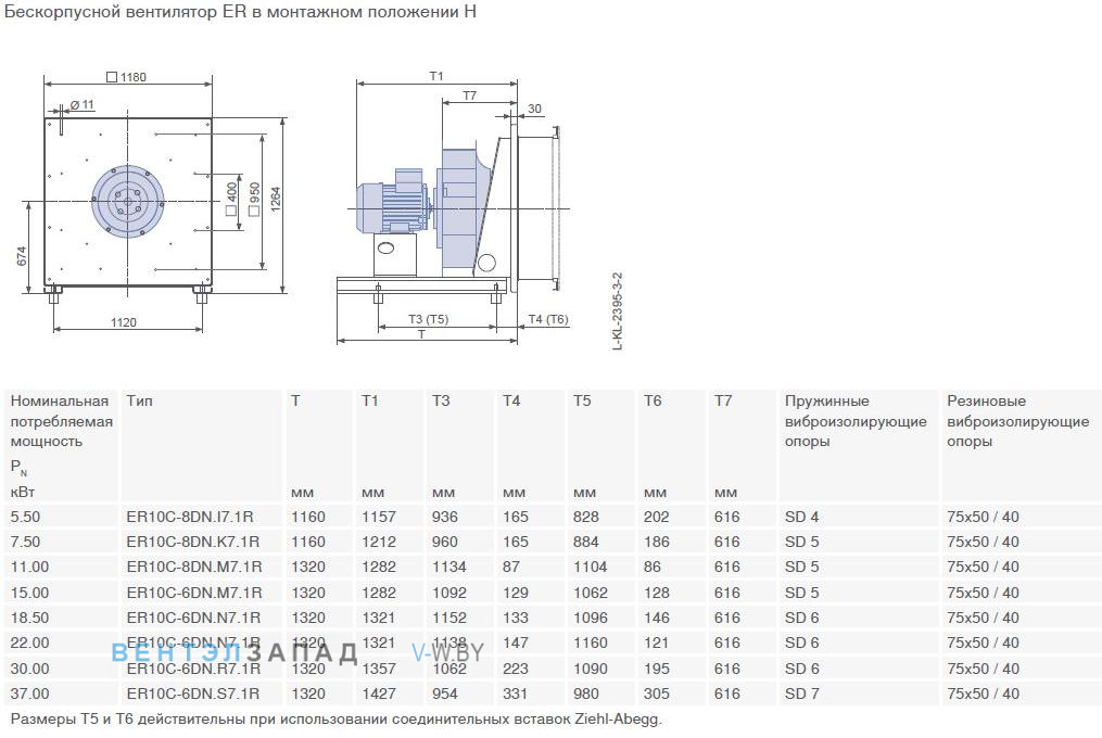 Конструкция и варианты монтажа GR10C-8DN.I5.1R