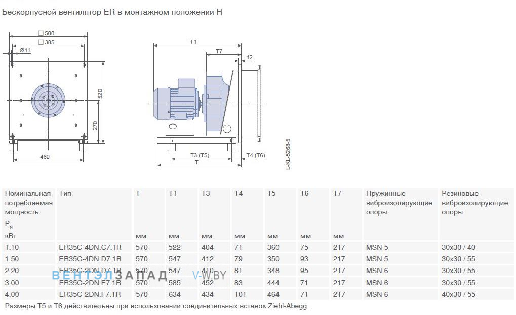 Конструкция и варианты монтажа ER35C-4DN.D7.1R