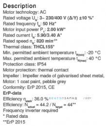 Рабочие параметры RZ31P-6DW.6L.1L