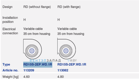 вентилятор RD15S-2EP.WD.1R исполнение, артикул,