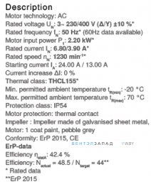 Рабочие параметры RZ28S-4DW.6L.2L