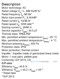 Рабочие параметры RZ31S-4EW.6Q.2L