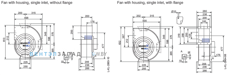 Ziehl-abegg RG31R-ZIK.DG.4R размеры и исполнение вентилятора и рабочего колеса