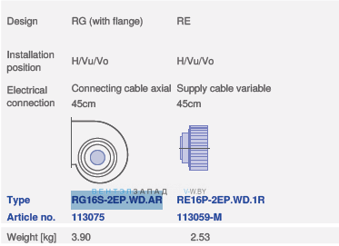 вентилятор RG16S-2EP.WD.AR исполнение, артикул,