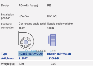вентилятор RG18S-4EP.WC.AR исполнение, артикул,