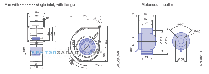 Ziehl-abegg RG18S-4EP.WC.AR размеры и исполнение вентилятора и рабочего колеса