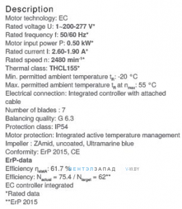 Базовые характеристики ER28C-6ID.BF.CR 1ф 220V