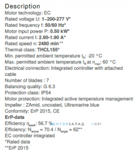 Базовые характеристики ER28C-6IK.BF.CR 1ф 220V