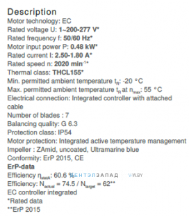 Базовые характеристики ER31C-6IK.BF.CR 1ф 220V