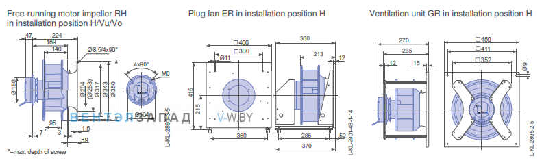 Установочные размеры ER31C-6IK.BF.CR 1ф 220V