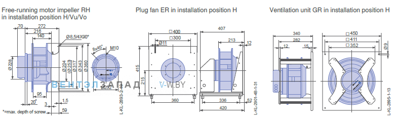 Установочные размеры RH31C-ZID.DG.CR 3ф 380V