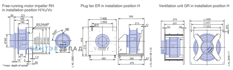 Установочные размеры ER31C-ZIK.DC.CR 1ф 220V