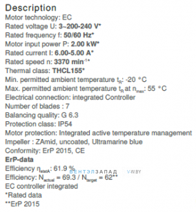 Базовые характеристики ER31C-ZIK.DC.CR 3ф 220V
