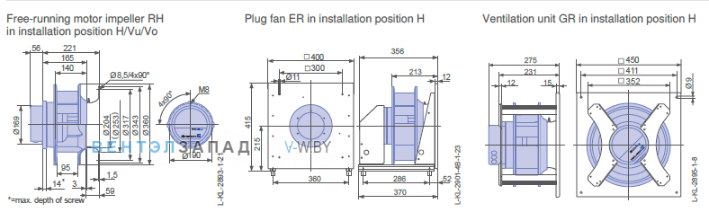 Установочные размеры ER31C-ZIK.DC.CR 3ф 220V
