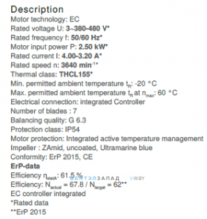 Базовые характеристики ER31C-ZIK.DC.CR 3ф 380V
