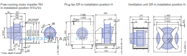 Установочные размеры ER31C-ZIK.DC.CR 3ф 380V