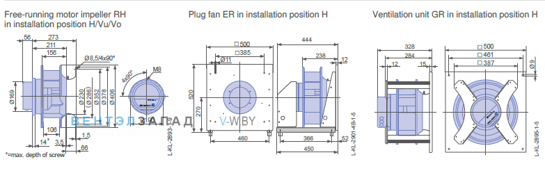 Установочные размеры RH35C-ZID.DC.CR 3ф 220V