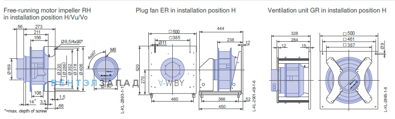 Установочные размеры RH35C-ZID.DC.CR 3ф 380V