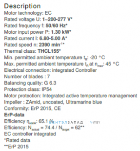 Рабочие параметры ER35C-ZIK.DC.CR 1ф 220V