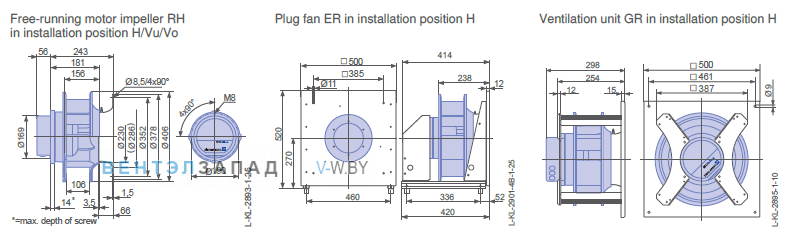 Размеры ER35C-ZIK.DC.CR 1ф 220V