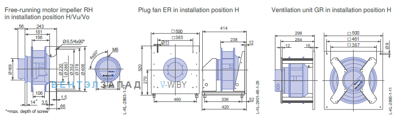 Размеры ER35C-ZIK.DC.CR 3ф 220V